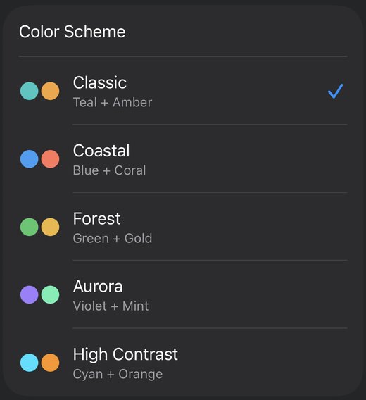 Settings screen showing the Classic, Coastal, Forest, Aurora and High Contrast color schemes
